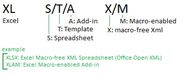 epf ecr file format in excel download epf ecr file format in excel download